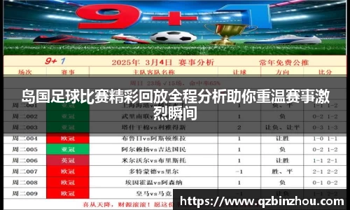 岛国足球比赛精彩回放全程分析助你重温赛事激烈瞬间