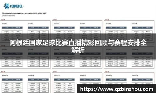 阿根廷国家足球比赛直播精彩回顾与赛程安排全解析
