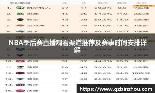 NBA季后赛直播观看渠道推荐及赛事时间安排详解